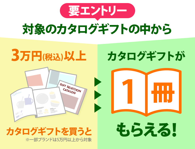 1冊プレゼントキャンペーン