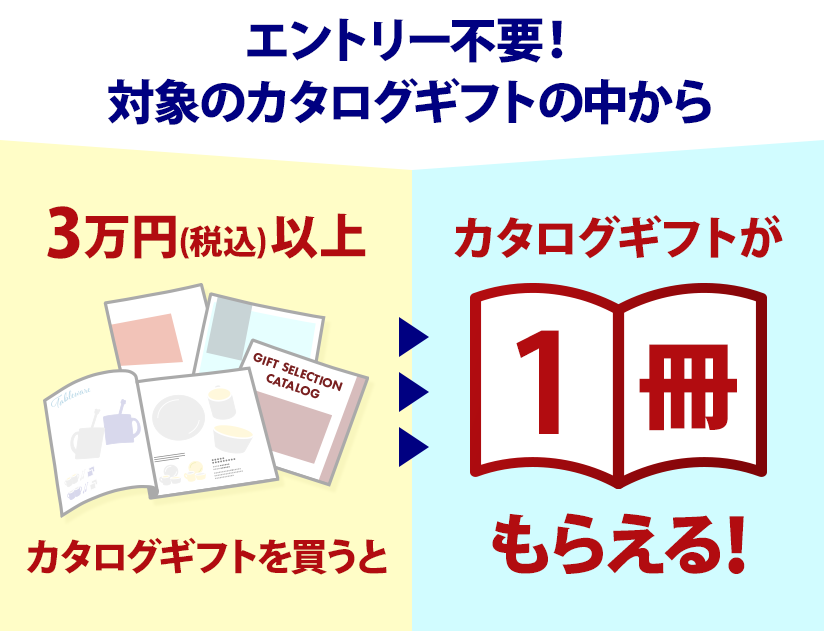 1冊プレゼントキャンペーン