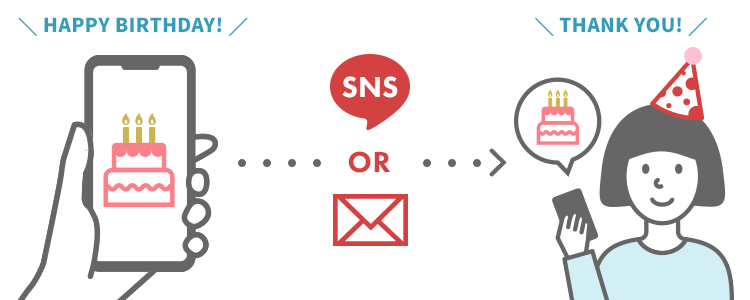 誕生日祝いにはソーシャルギフト