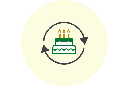 誕生日ギフト定期便