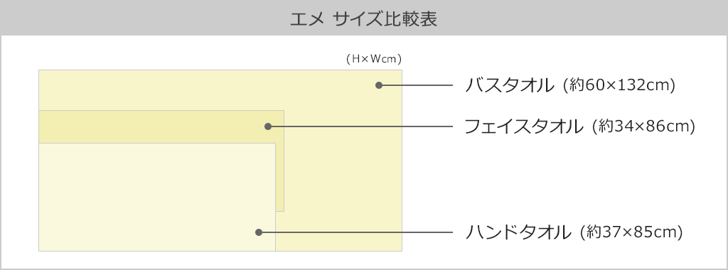 Hotman エメ タオルサイズ表