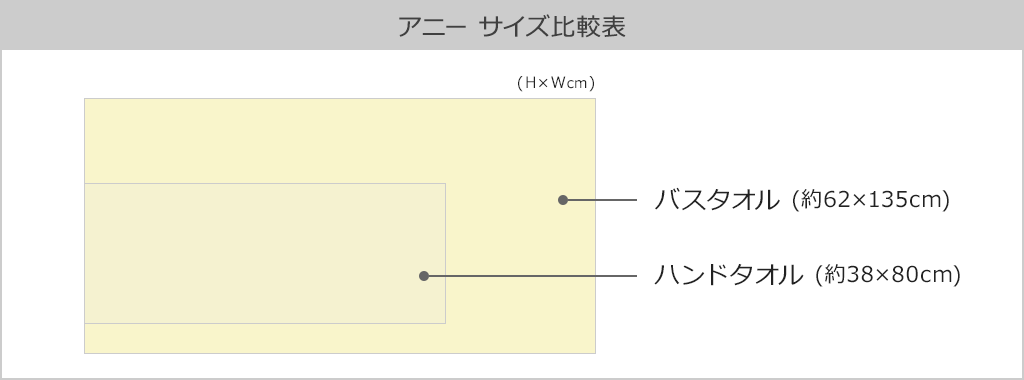 Hotman アニー タオルサイズ表