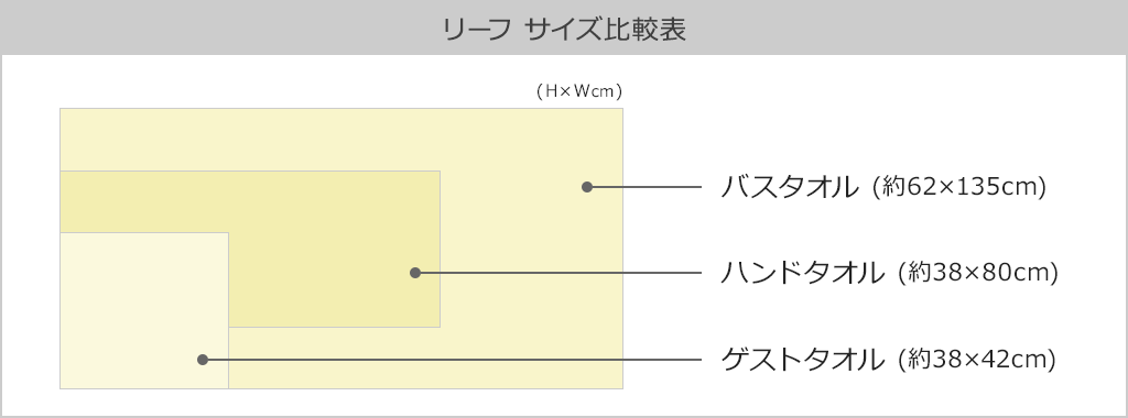 Hotman FTリーフ タオルサイズ表