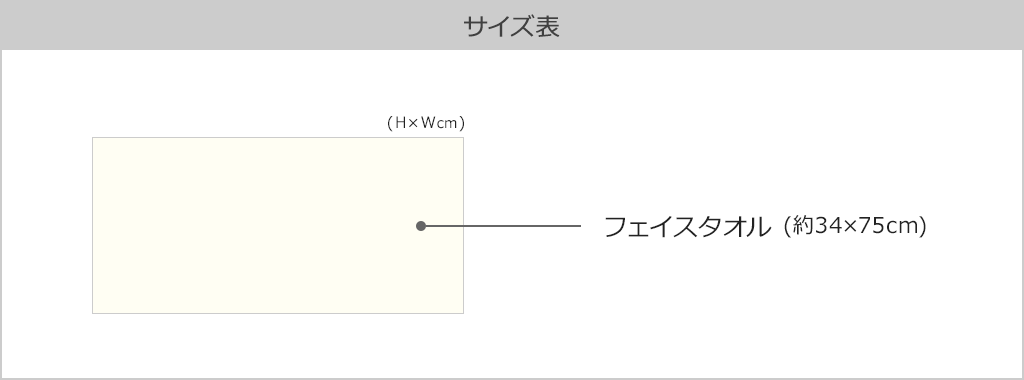 タオルサイズ