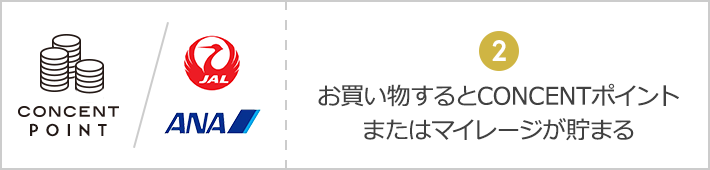 お買い物するとCONCENTポイントまたはマイレージが貯まる