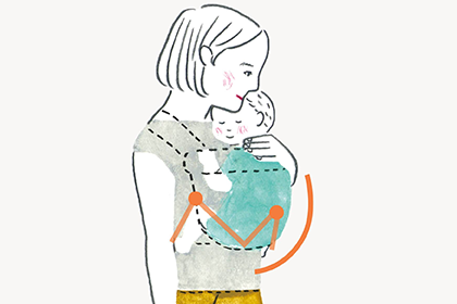 エルゴベビーの抱っこひもは赤ちゃんの背中がゆるく丸まり、ヒザがお尻より上がった自然な姿勢をキープできることを説明したイラスト