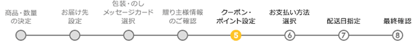 クーポン・ポイント設定