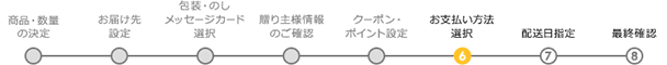 お支払い方法選択