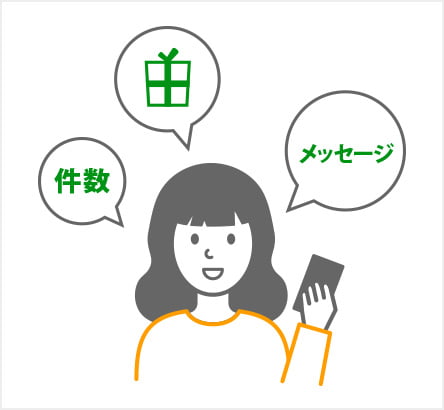 Step1：商品、件数などを指定