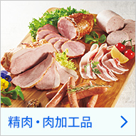精肉・肉加工品