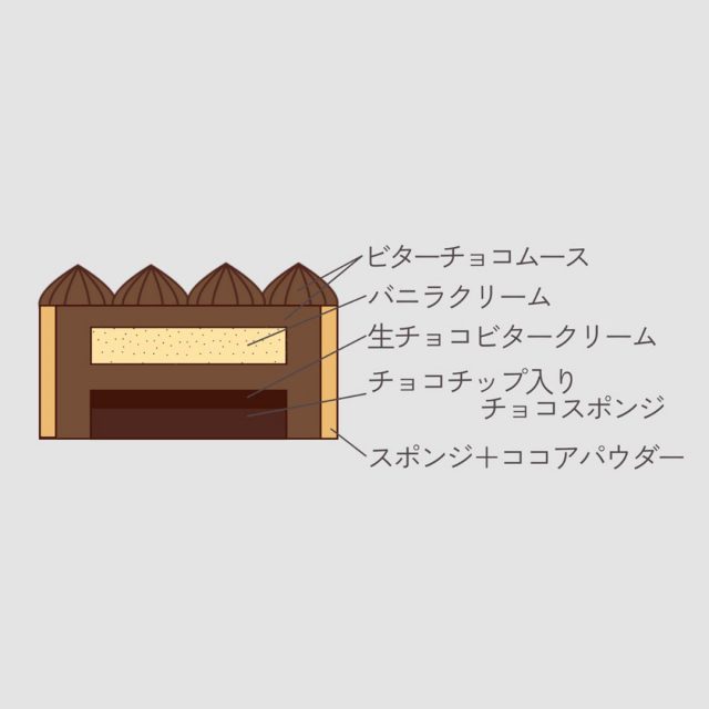 商品画像 04