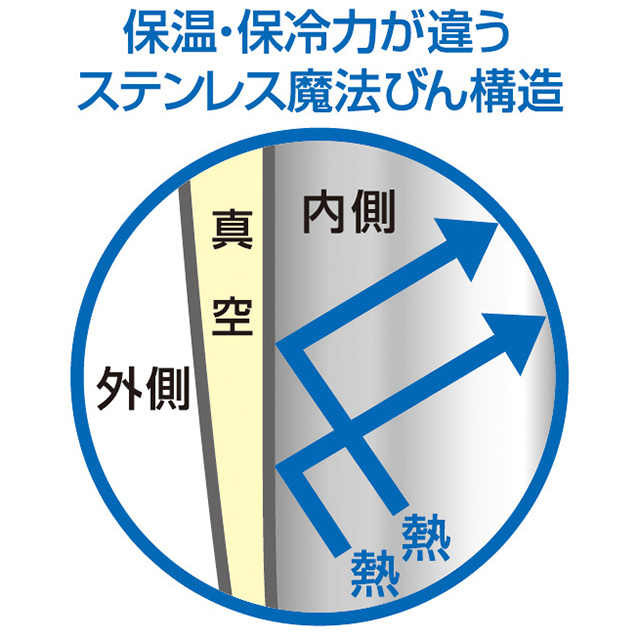 商品画像 02