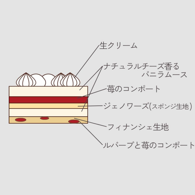 商品画像 03