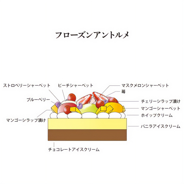 商品画像 03