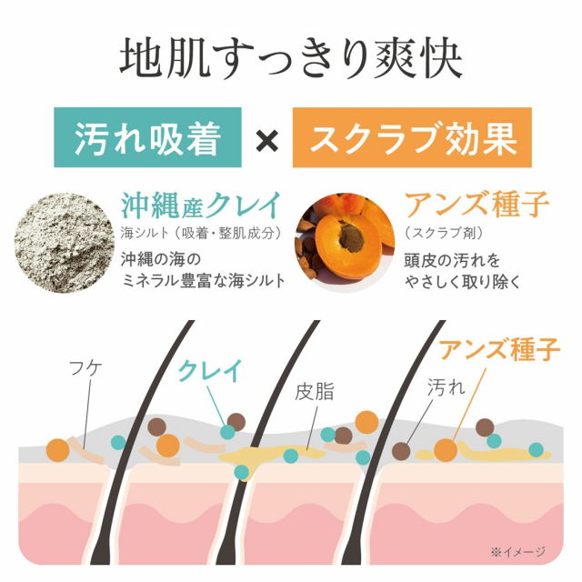 商品画像 05